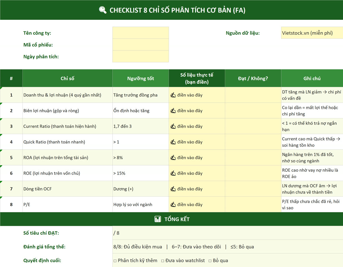 Checklist 8 chỉ số phân tích cơ bản